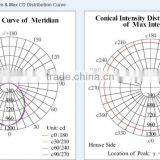 China Product Surface Mounted Led Ceiling Light With 5 Years Warranty CE RoHS Approval thumbnail-6