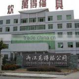 Yiwu Wonderful Stainless Steel Products Co., Ltd. company overview - view 1 thumbnail