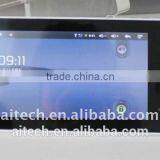 2013 Ndroid 9 Inch Tablet pc With Hdmi Input