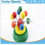 Vintage Rare Kouvalias Rotation Music Box thumbnail-3