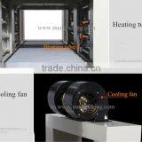 BSE-4535 PE Film Heat Shrinkable Packaging Machine thumbnail-4