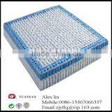 100% PP Spun Bonded Non Woven Fabric Used for Household Furniture Product thumbnail-2