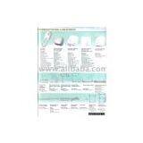 Washroom/Cleaning Equipments thumbnail-1