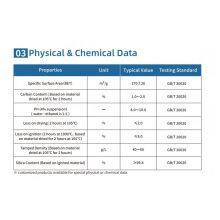 HIFULL Hydrophobic Fumed Silicon Dioxide Nanoparticles HB-202N Sio2 Fumed Silica Powder Manufacturer Price thumbnail-2