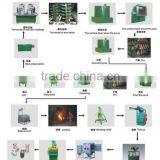 Complete Series Casting Equipment Foundry Machines Investment Casting Lost Wax Casting thumbnail-1