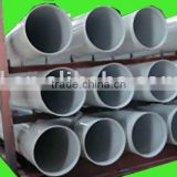 ASTM A53/ BS1387-1985 hot dipped galvanized steel pipe