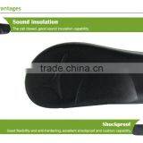 Soft Comfortable pu Child Shoe Sole thumbnail-3