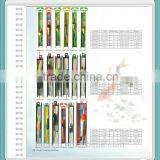 Chinese OEM Factory Led Fishing Float Light Fishing Float thumbnail-1