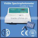 S23A Visible Spectrophotometer(Cuvette or Tube) Spectrophotometer Price