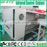 FY1205000 110-240V 60w 12v 5a ac dc Power Adapter thumbnail-3