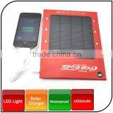 2014 New style 1000mAh customizable ultra-thin portable solar charger with waterproof function