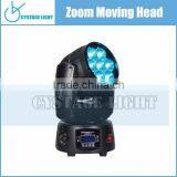 7X12.8W Top Sell Best Price Moving Head Light thumbnail-4