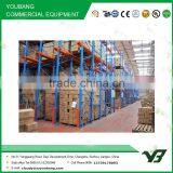Hot Sell Best Price Multi Level Long Span Heavy Duty Warehouse Drive Through Pallet Rack, Storage Rack (YB-WR-C33) thumbnail-2