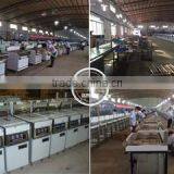 Guangdong Shentop Intelligent Equipment Co., Ltd. company overview - view 2 thumbnail