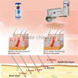 Titanium 200 Derma Roller for Wrinkle Removal thumbnail-5