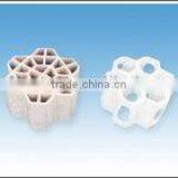 Structured Rings Combination for Tower Packing