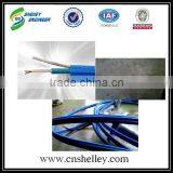 Storage Silo Temperature Monitoring Systems Price thumbnail-4