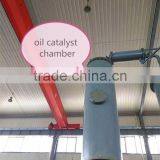 Latest Technology Waste Tyre/Plastic/Rubber Pyrolysis Oil to Base Oil and Diesel Oil Distillation Equipment thumbnail-1