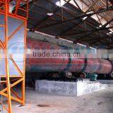 Professional Rotary Drum Drye Manufacturers for Sale thumbnail-5