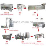 factory store fried potato chips machine,potato chips making machine price,fresh potato chips cutting machine
