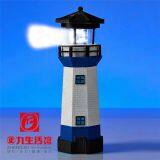 Solar Lighthouse SOLAR POWERED LIGHTHOUSE GARDEN LIGHTHOUSE ORNAMENT WITH ROTATING LED thumbnail-2