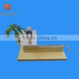 Plant's Transpiration Experiment