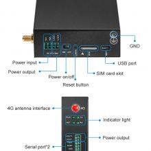 Bliiot RS485/232 Cost-effective Industrial Gateway BL100 thumbnail-4