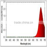 9W 310nm - 311nm UV Led With 25mW thumbnail-4
