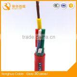 IEC 60245 Rubber 4* 25mm2 Flexible Cable thumbnail-6