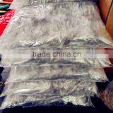 Round Plastic Light Reflector thumbnail-3