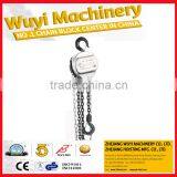 HS-C Type Chain Block Manufacturer thumbnail-1
