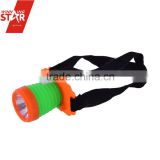 Colorful Mini LED Rechargeable headlamp for night work