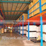 Storage Steel Mezzanine Floor Rack thumbnail-3