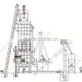 Crude Oil Sludge Hazardous Use Anthracite Coal or Coke Coal Production Line thumbnail-2