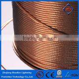 Bare Strand Copper Earth Wire thumbnail-2