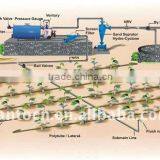 Drip Irrigation system