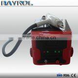 Looking for Agents to Distribute Our Products Turkish Products / Tattoo Removal Equipment / Freckle Removal thumbnail-1