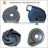 Abrasive Slurry Pump Spare Parts/impeller thumbnail-4