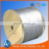 Steel Core Zinc Coated Galvanized Wire for ACSR Conductor thumbnail-1