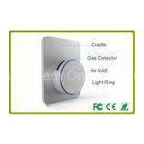 WiFi / Zigbee Wireless Air Quality Detector for Smart Home Automation System