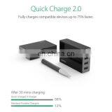 Factory Stock Quick Charger, Drop Shipping 4 USB 2.0 Port Charger 5V2.4A 9V2A 12V1.5A for Smartphones Tablets Power Banks thumbnail-3