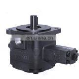 VP Series VP1-8-35/55/70 Variable Displacement Vane Pump thumbnail-2