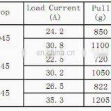 DX2307 DC Motor Brushless Motor for Toy Aircraft Models thumbnail-3