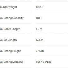 ПРОДАЖА ИСПОЛЬЗОВАННОЙ ГРУЗОВОЙ ЖУРНАЛЬНОЙ КРАНА SANY STC1100 С ГРУЗОПОДЪЁМНОСТЬЮ 110 ТОНН thumbnail-3