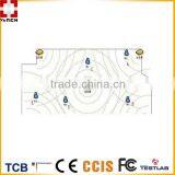 VANCH Active RFID Solution/Real Time Location System/RTLS