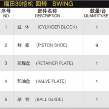 Hydraulic Spare Parts Repair Kit Hydraulic Plunger Pump for FOTON 65-7 39 FT150 Travel SWING Hydraulic Pump Parts Spare Parts thumbnail-4