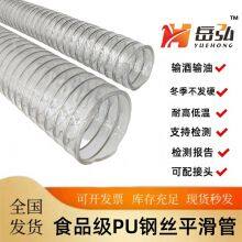 Wire Reinforced Hose thumbnail-4