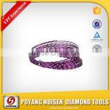 Cutting Safe Diamond Wire Saw thumbnail-4