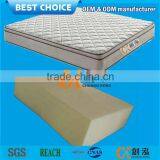 Recycle foam mattress