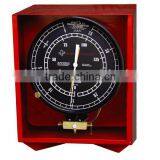 Anchor Type Weight Indicator